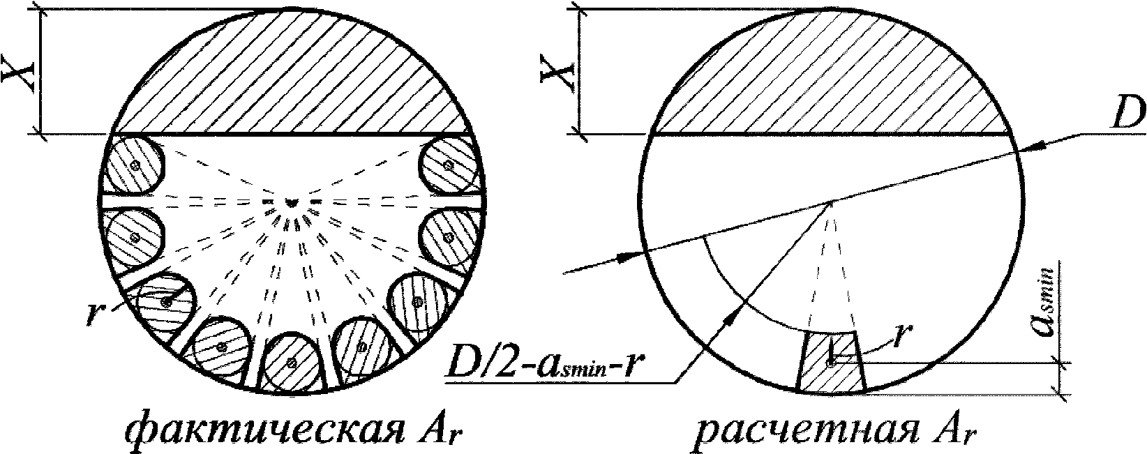 А.2.3 Расчет ширины раскрытия нормальных трещин