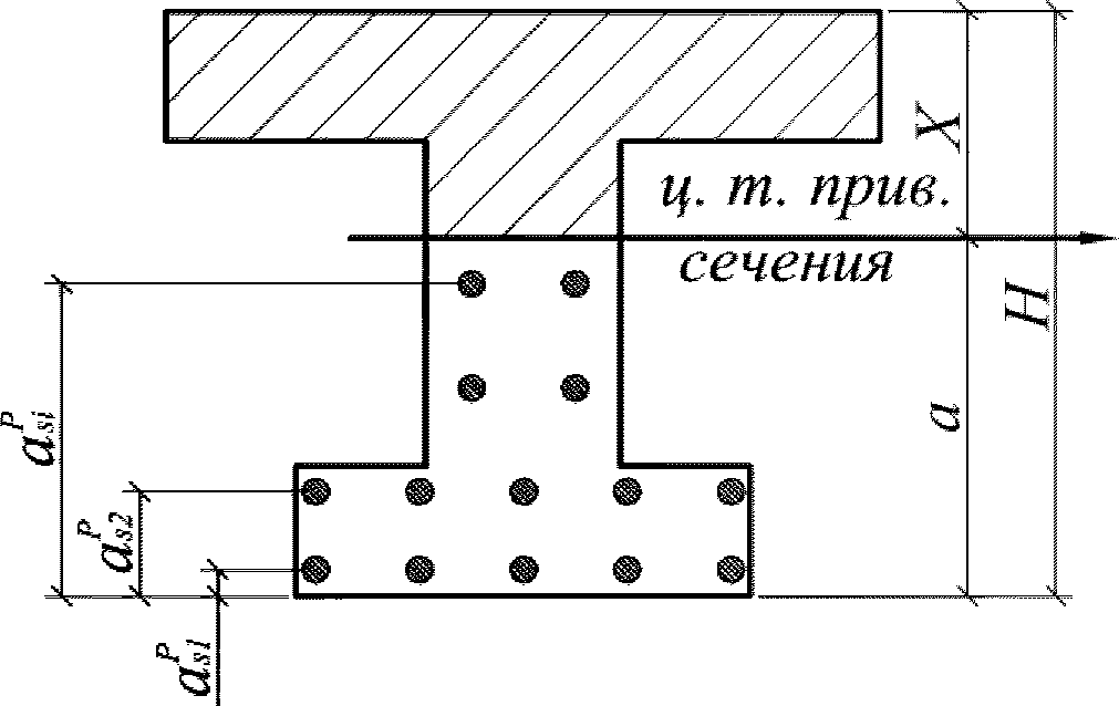 3.1.2.1 Расчет геометрических характеристик сечения