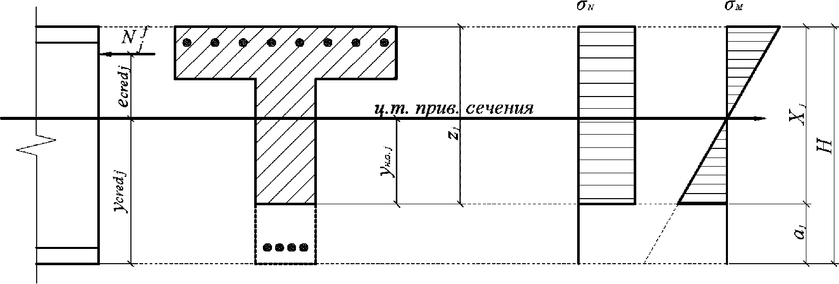 4.1.6.2 Расчет геометрических характеристик сечения