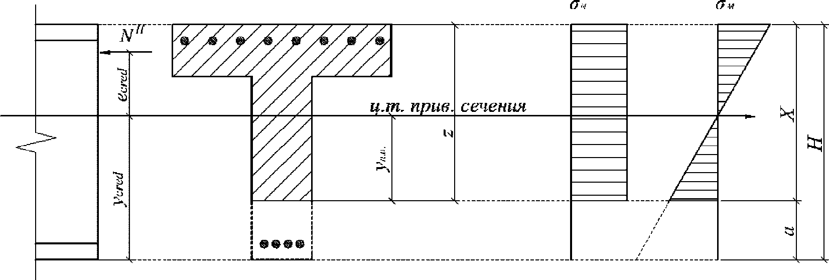 4.2.1.2 Расчет геометрических характеристик сечения