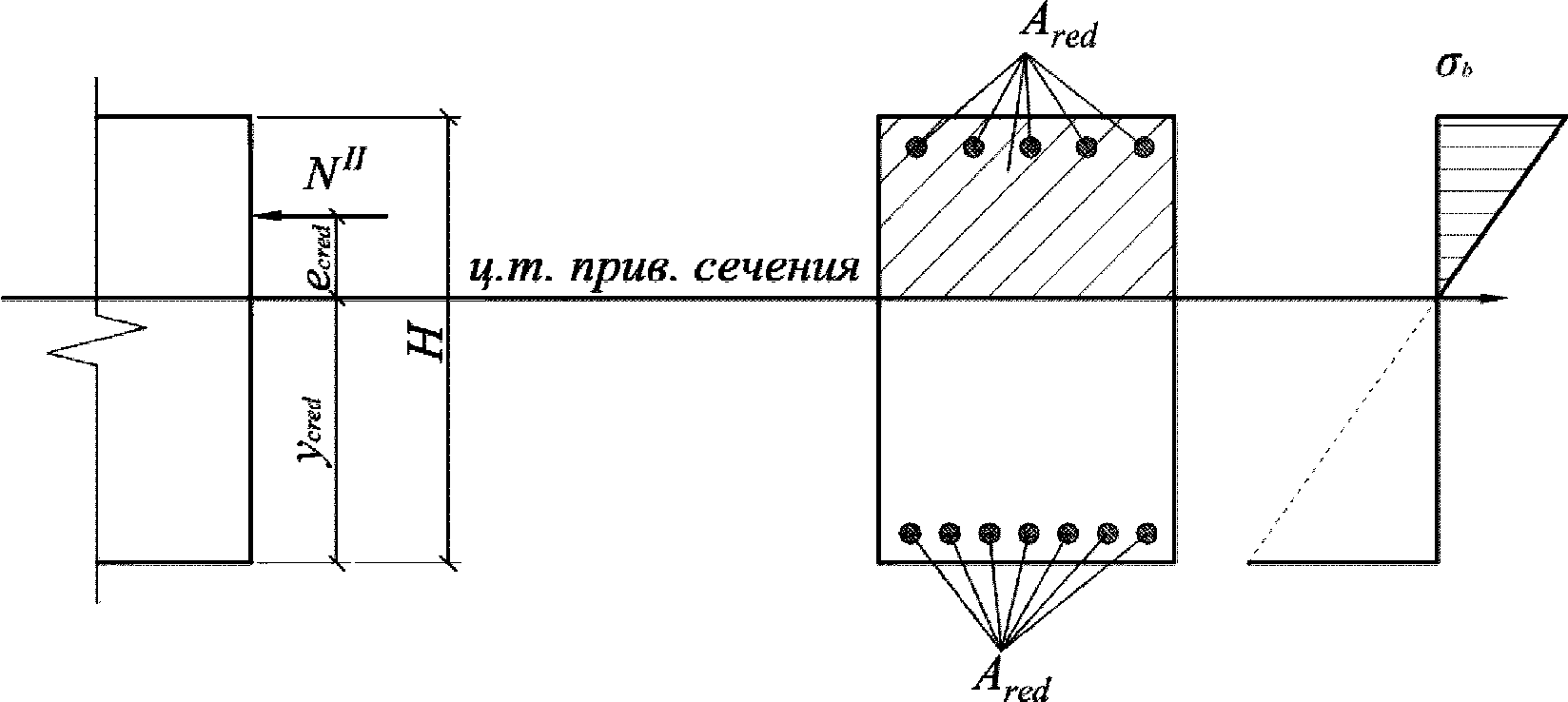 4.2.1.4 Расчет по образованию трещин
