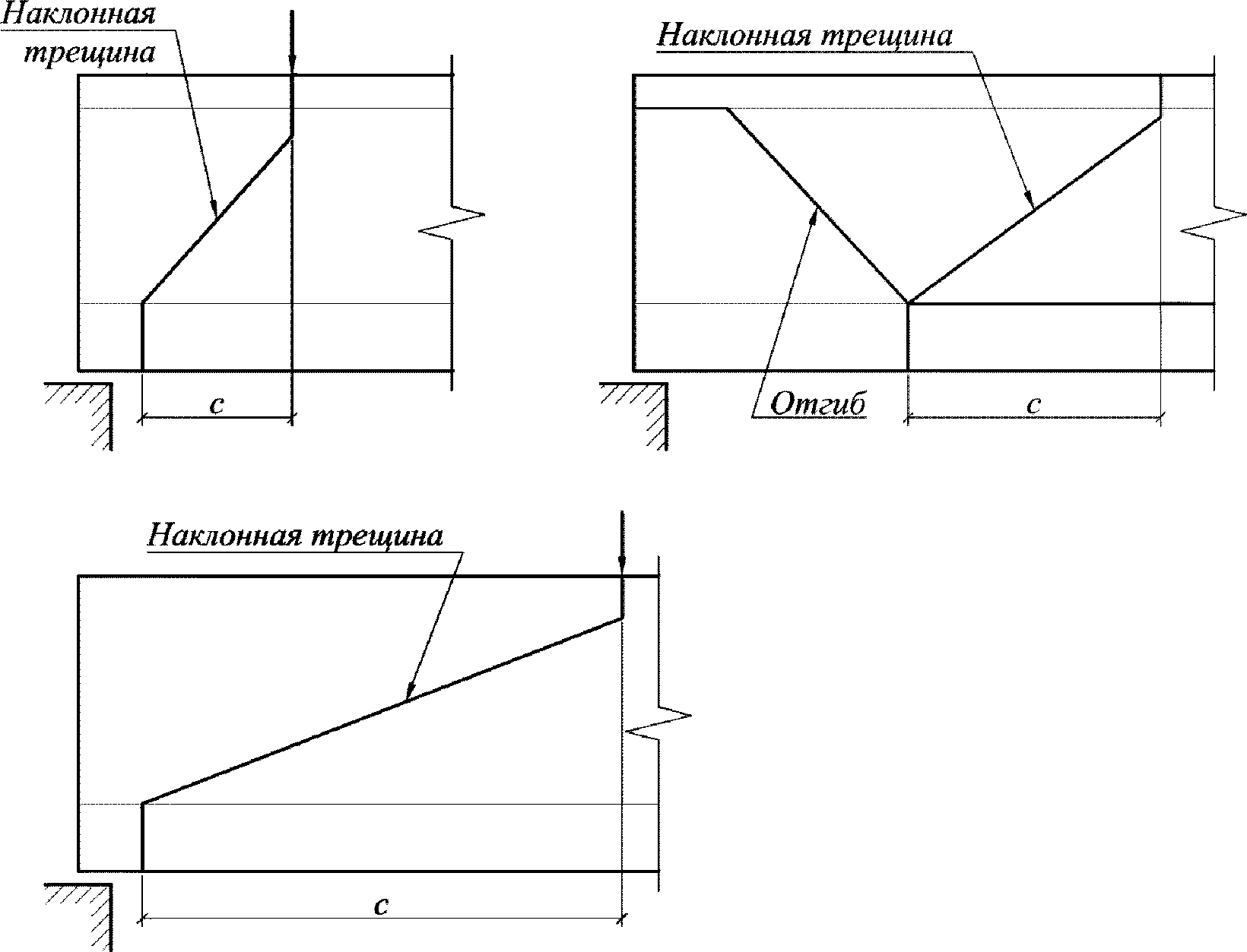 5.1.2 Расчет наклонных сечений на действие поперечной силы