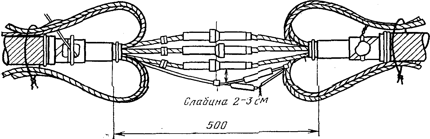 Монтаж кабеля типа КМ-4