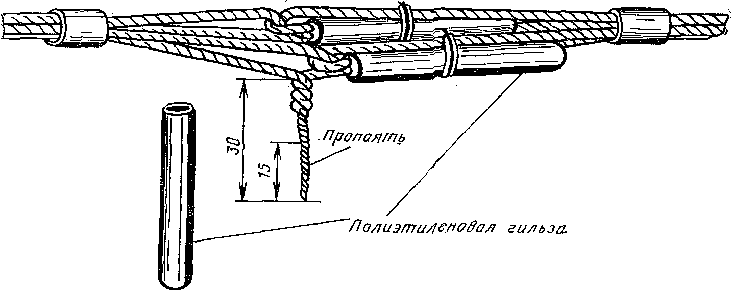 Монтаж кабеля типа КМ-4