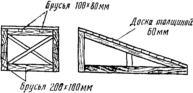 Погрузочно-разгрузочные и транспортные работы