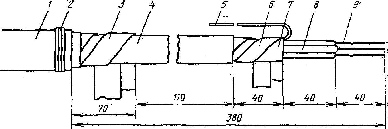 Монтаж кабелей типа ЗКП, ЗКВ-1 x 4 x 1,2 битумными компаундами