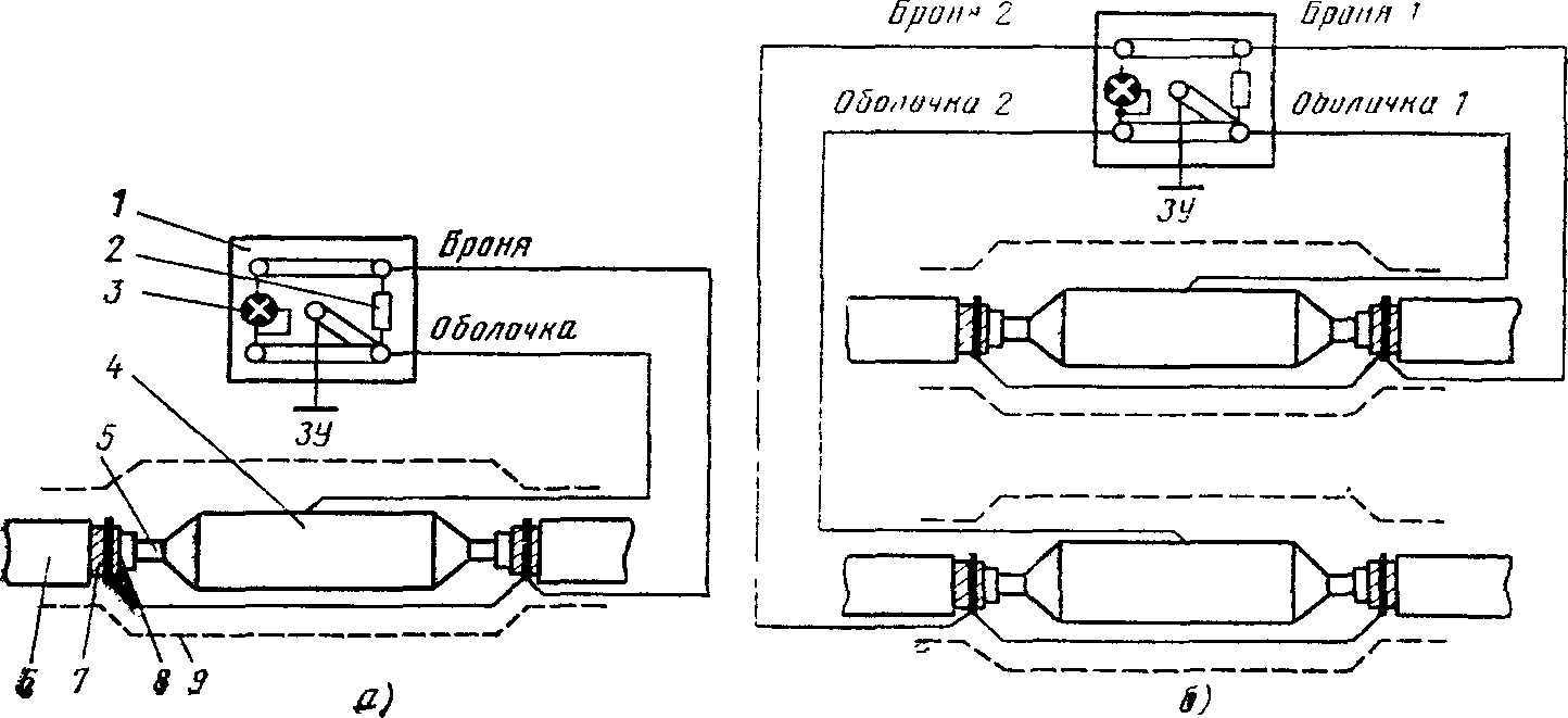 Общие указания