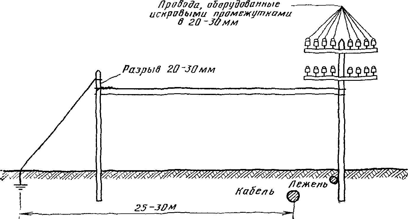 Устройство искровых промежутков