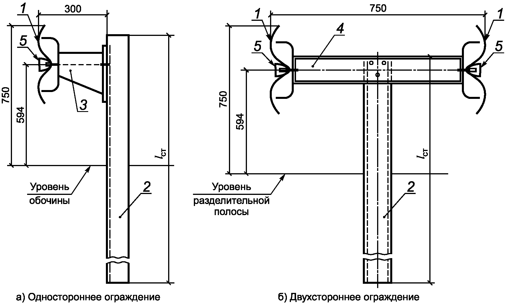 4. Типы конструкций ограждений