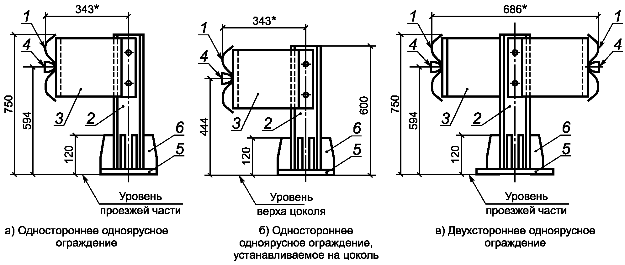 4. Типы конструкций ограждений