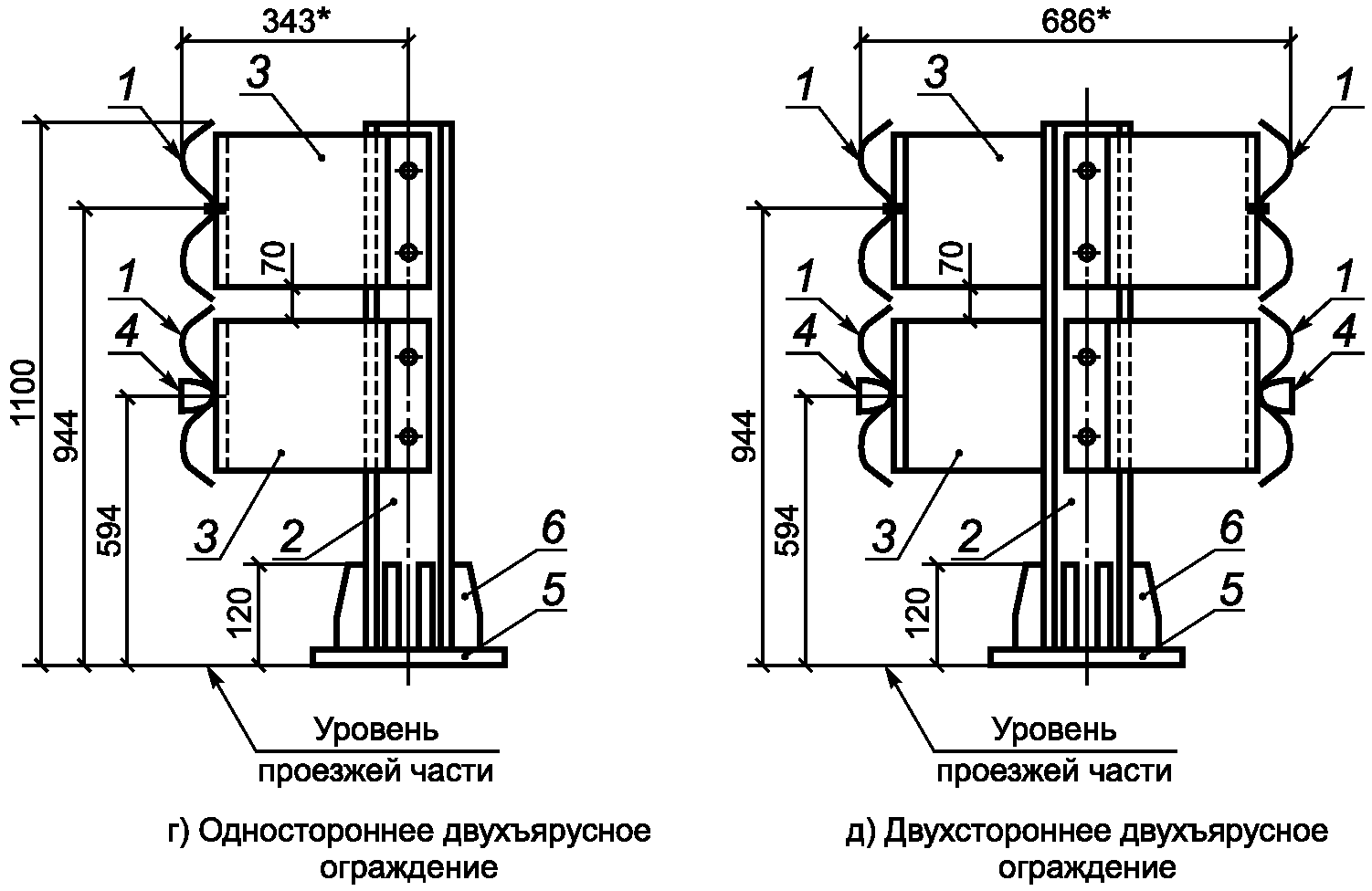 4. Типы конструкций ограждений