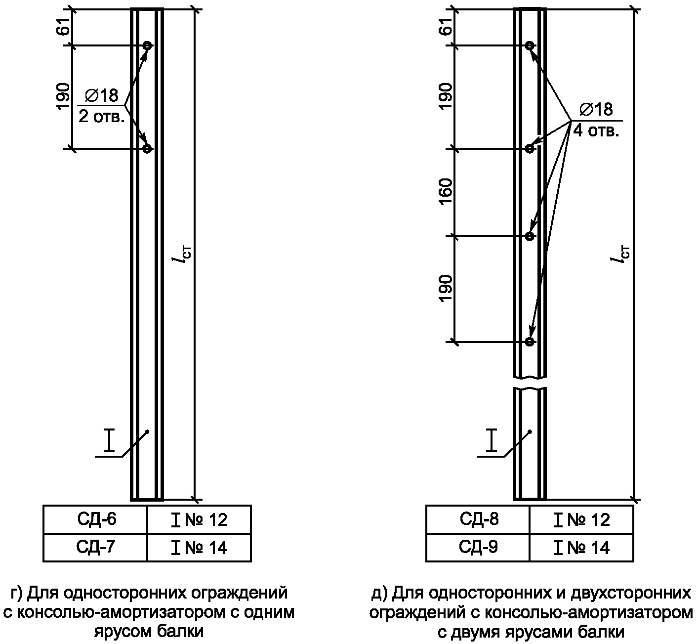 5. Технические требования