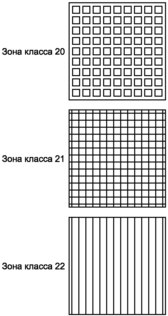 8.2. Чертежи, данные и таблицы