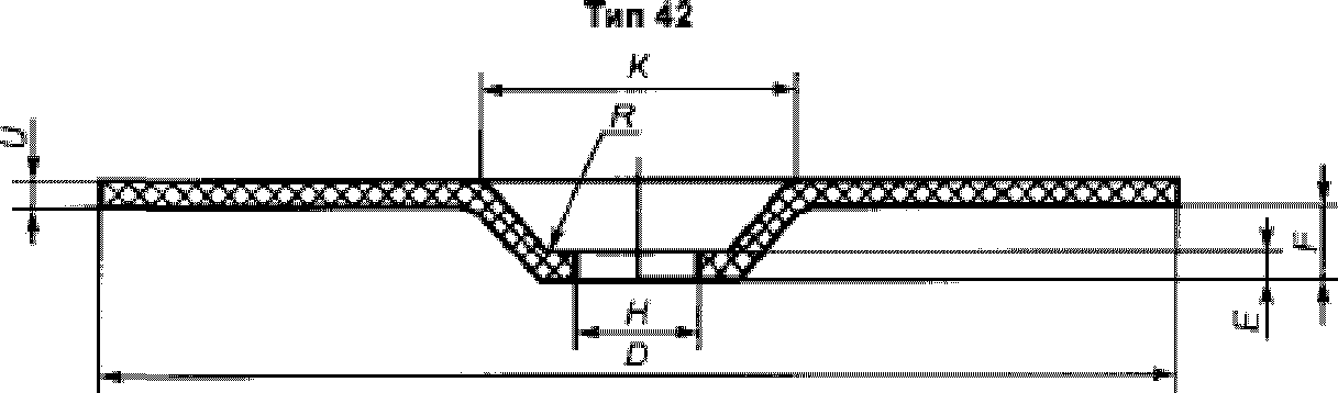 3. Классификация и размеры