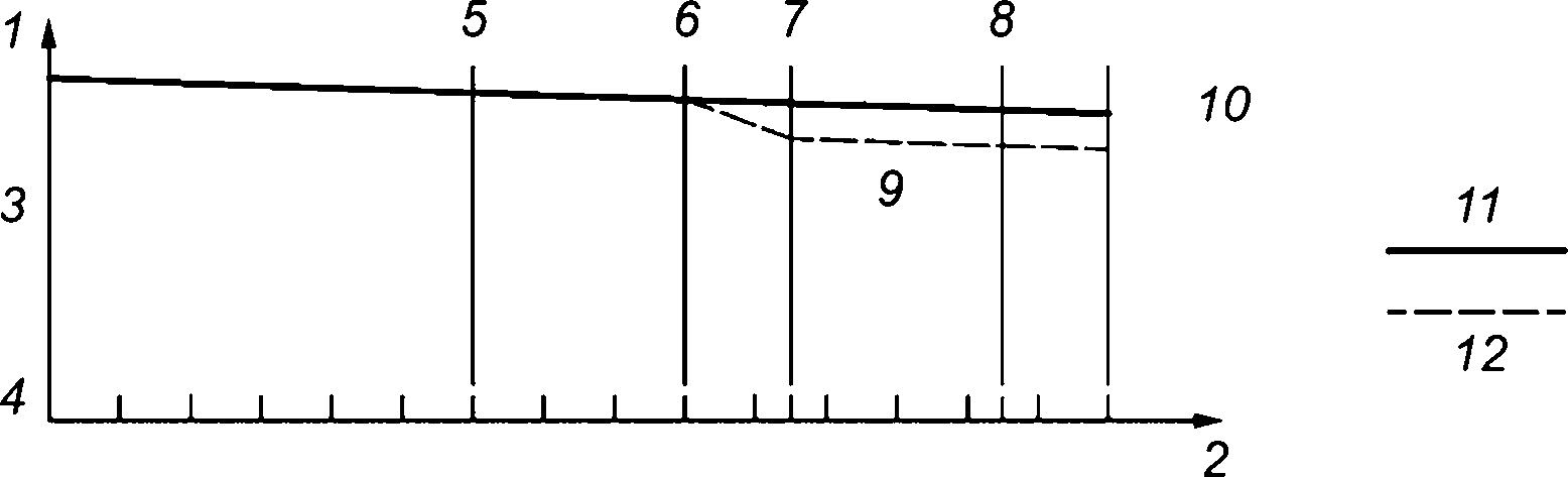 рис. 11
