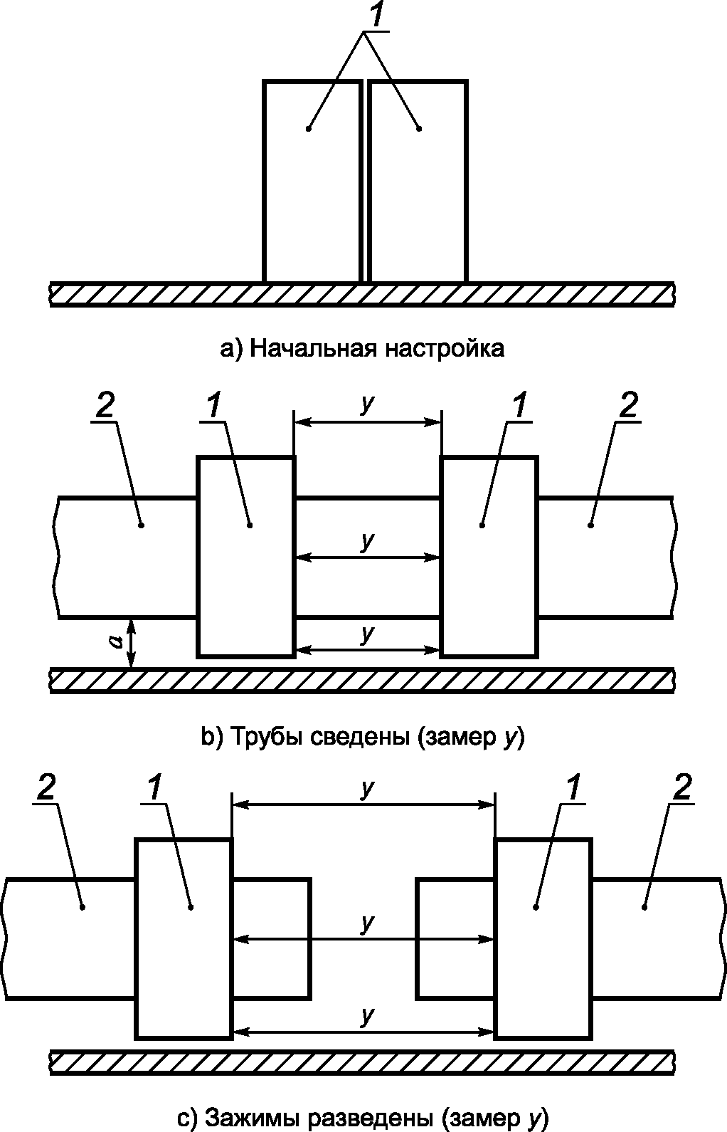 10.1 Центратор и зажимы