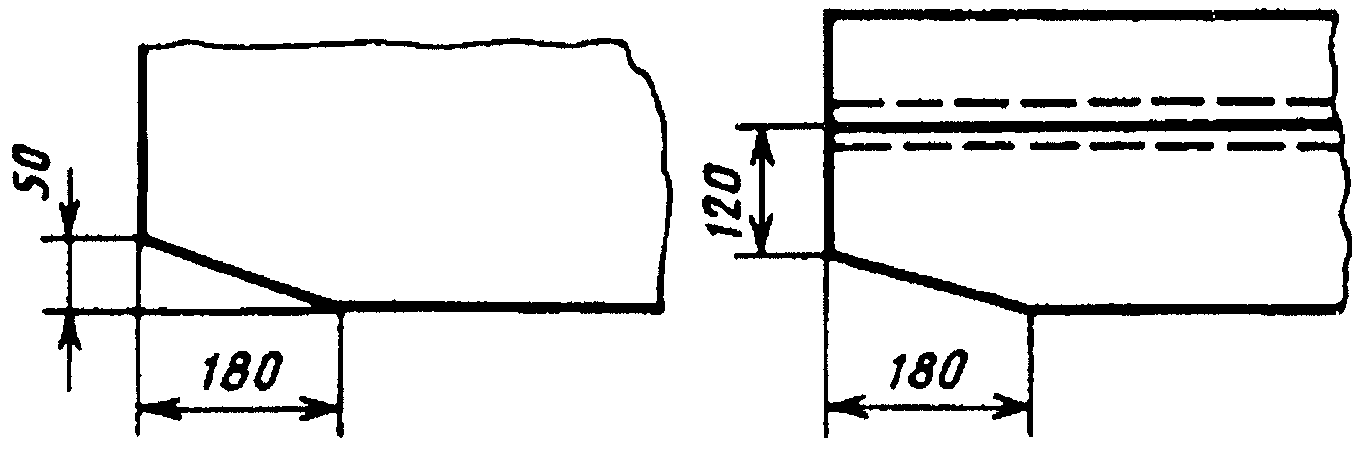рис. 2