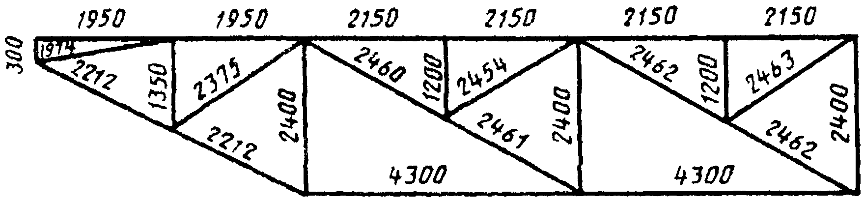 рис. 3