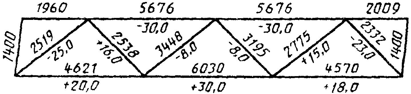 рис. 4