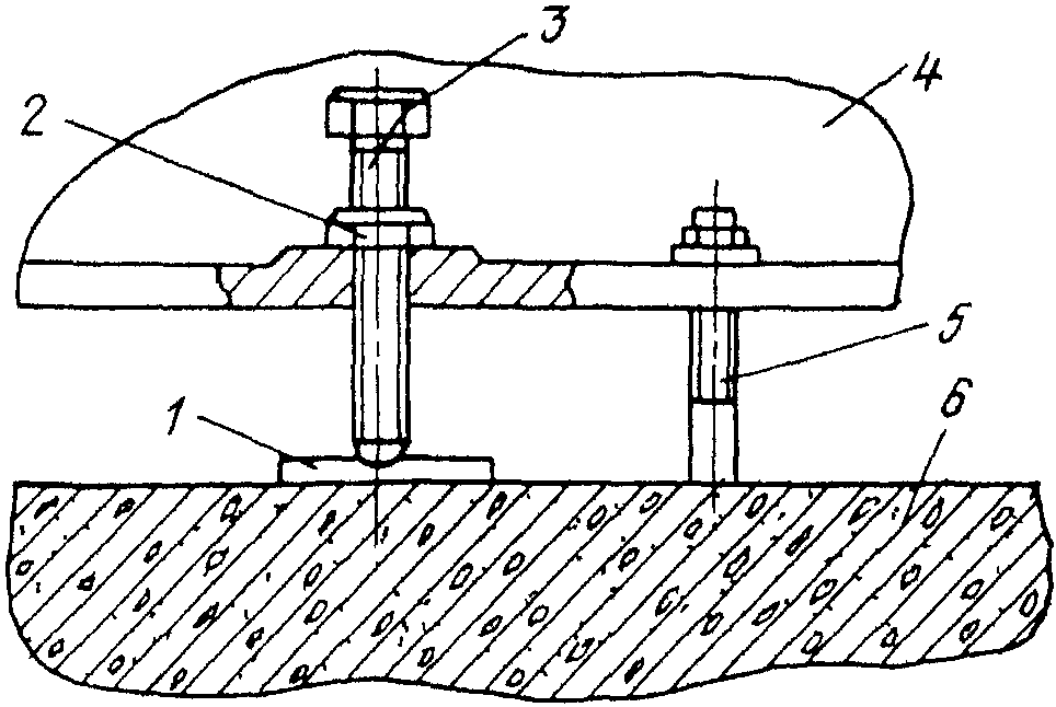 рис. 2