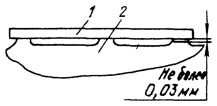 рис. 8