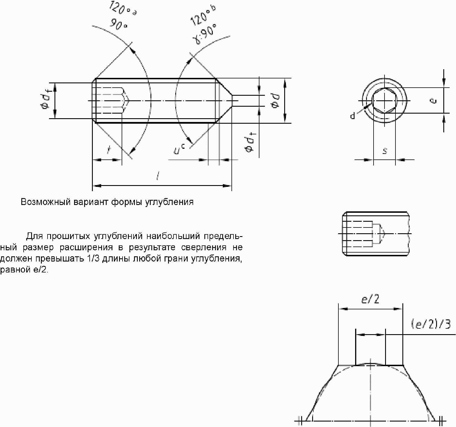 3. Размеры
