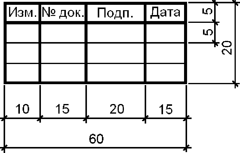 рис. 3