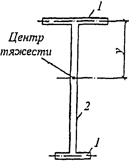 9. Проектирование конструкций