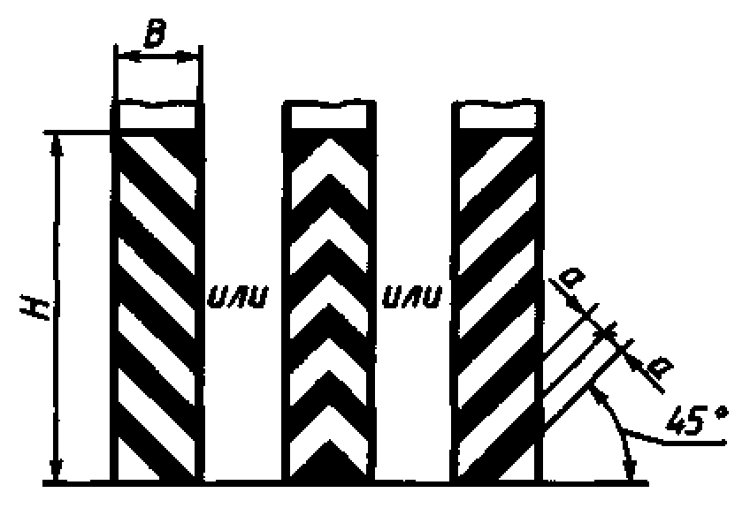 1. Характеристика разметки