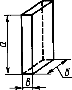 2. Форма и размеры