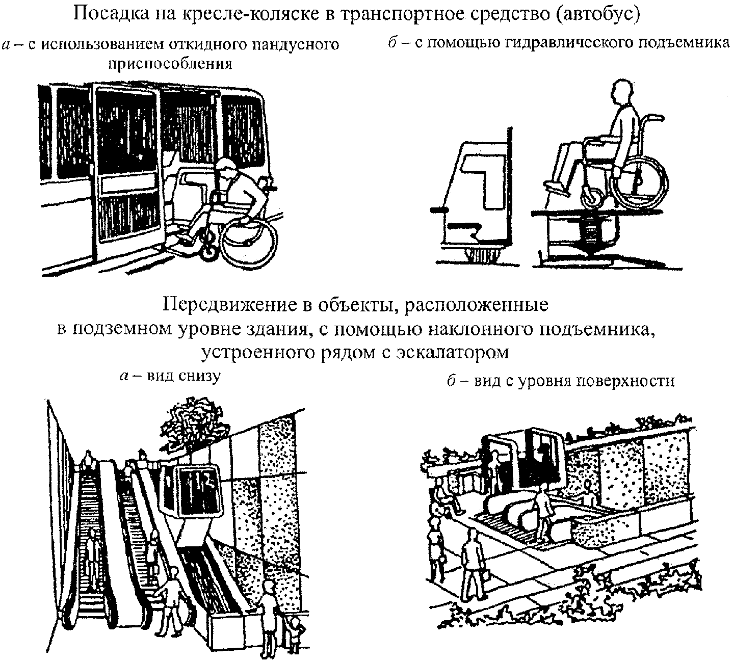 7 Информационное обеспечение