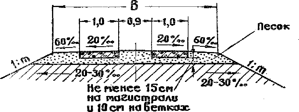 13. Охрана окружающей среды