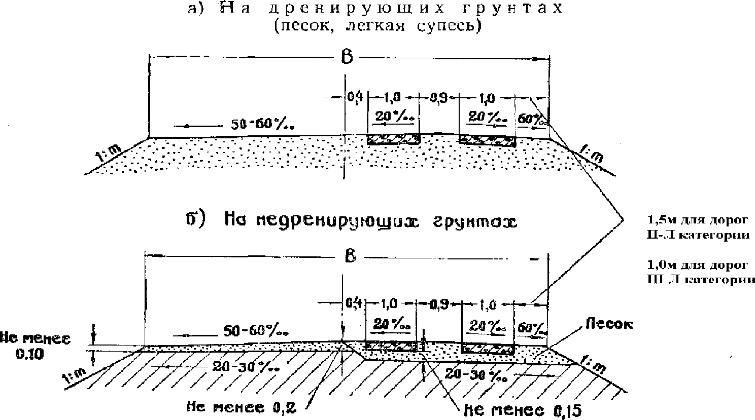 13. Охрана окружающей среды