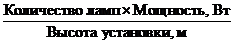 формула