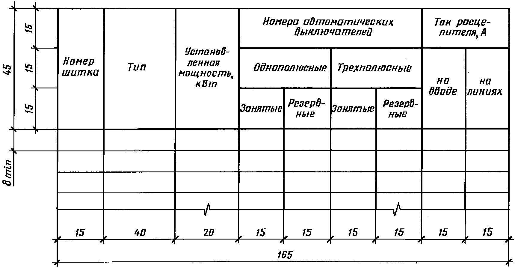 2. Основной комплект рабочих чертежей марки ЭО