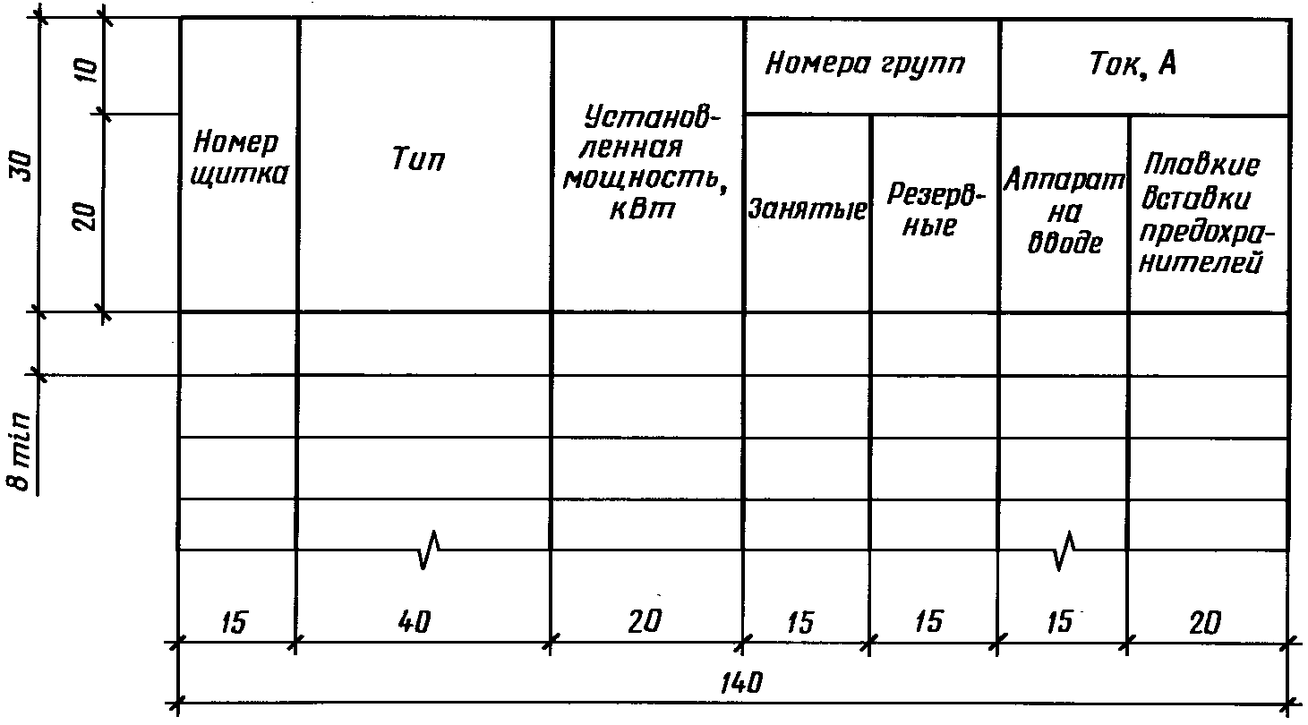 2. Основной комплект рабочих чертежей марки ЭО