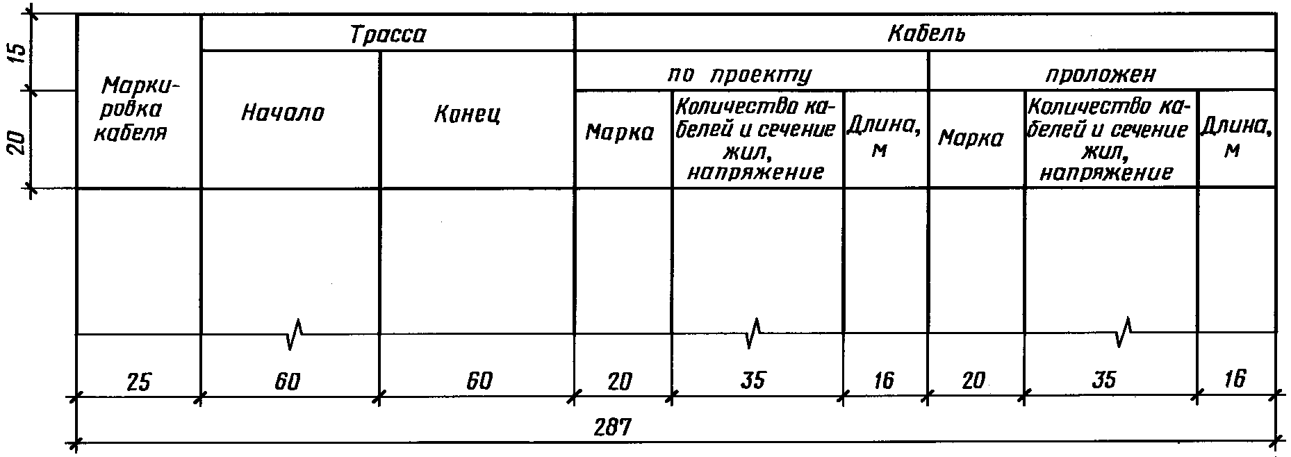 2. Основной комплект рабочих чертежей марки ЭО