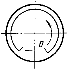 рис. 33
