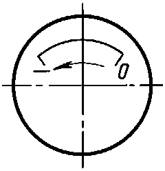 рис. 36