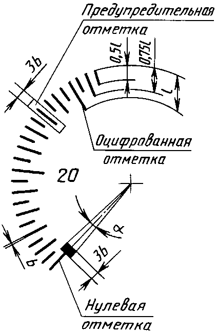 рис. 45