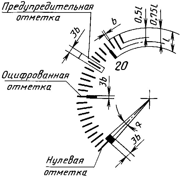 рис. 46