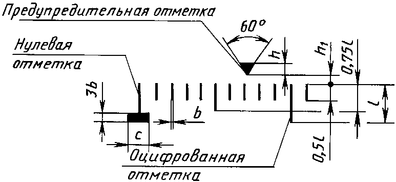 рис. 47