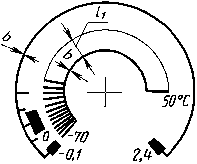 рис. 51