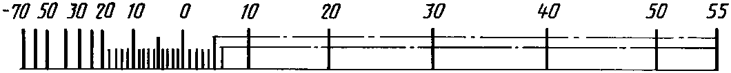 рис. 54