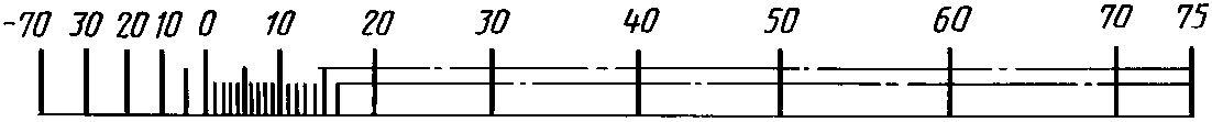 рис. 55