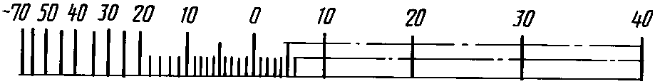 рис. 56