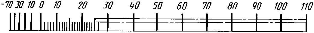 рис. 58