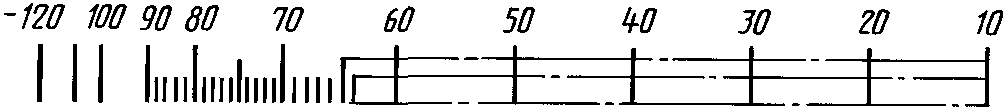 рис. 60