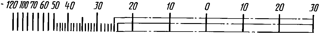 рис. 61