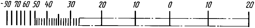рис. 62
